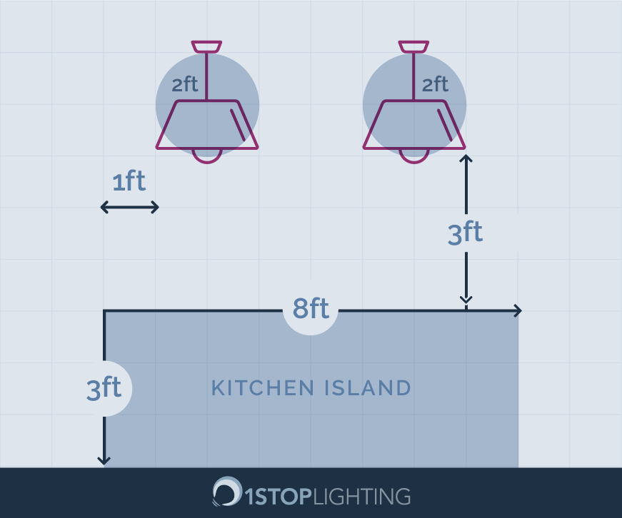 Kitchen Island Pendant Lighting, Kitchen Island Pendant Distance