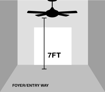 ceiling fan foyer diagram