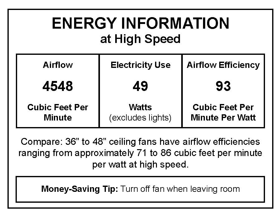 Craftmade Lighting Mn44ss4 Montreal 44 Ceiling Fan