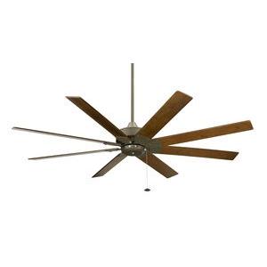 Energy Star Ceiling Fans