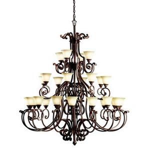 Chandelier Tips Chandelier Tips