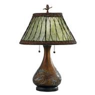 Table Lamps