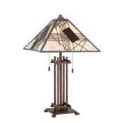 Table Lamps