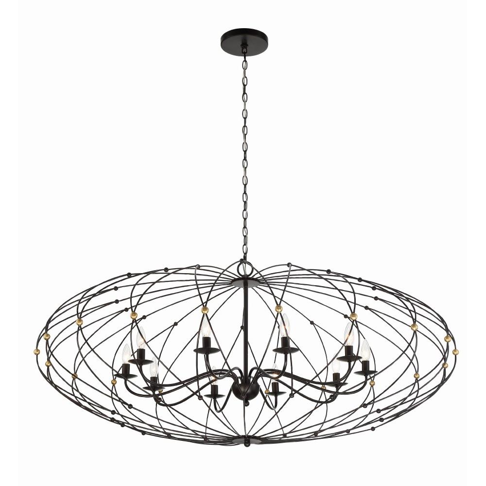 What does GA mean in product? Leia aqui What does GA stand for product