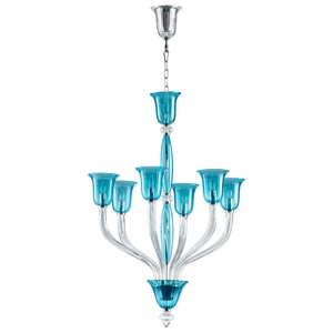 Small Chandelier Teal Accent Glass Shade Cyan