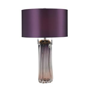 glam table lamps