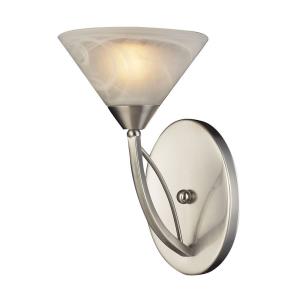 wall sconces lighting
