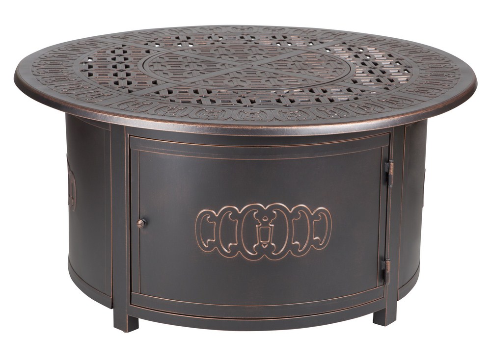Firepits Firebowls