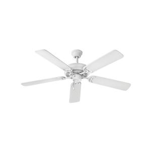 Clearance Ceiling Fans