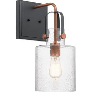 industrial Wall Lighting